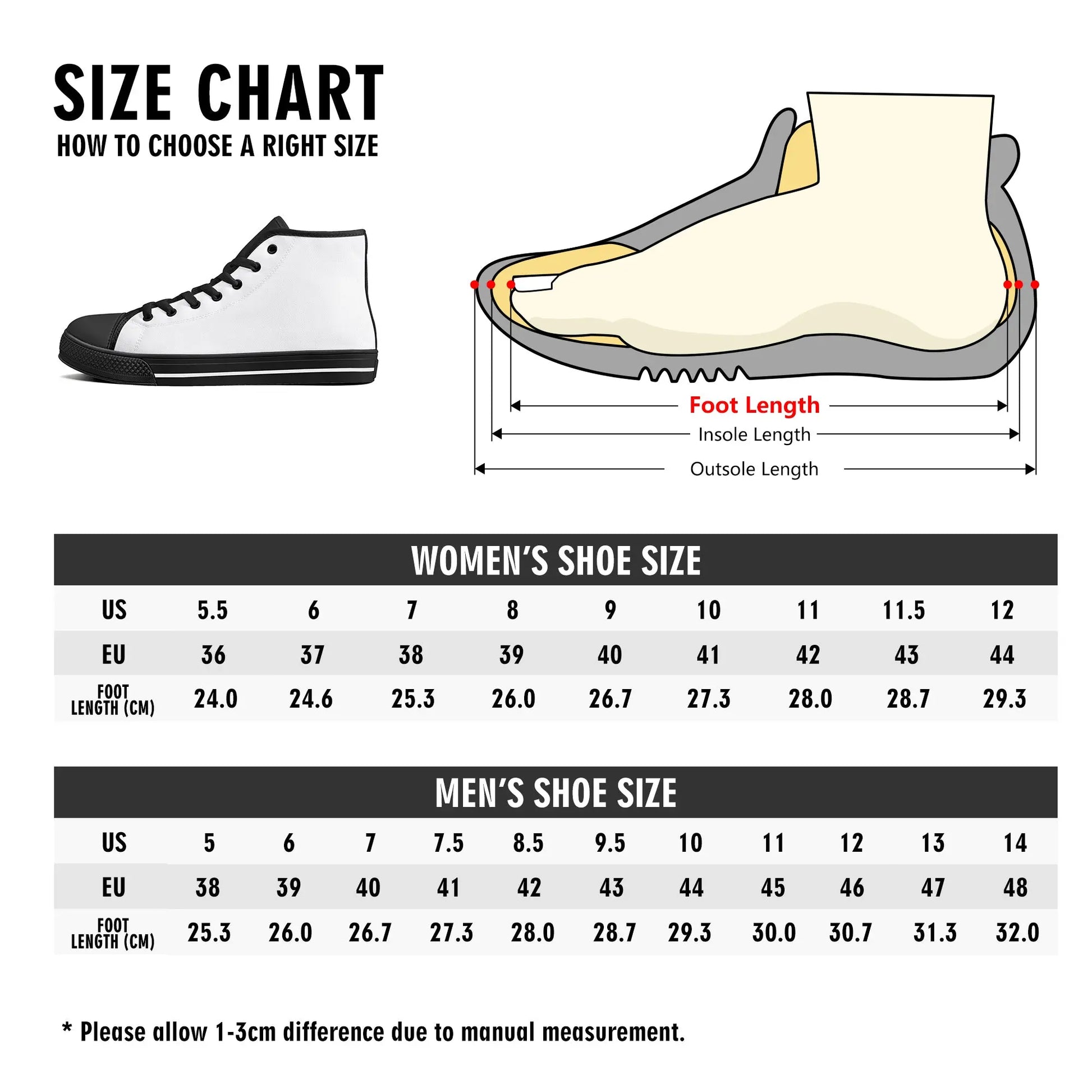 Unicorn Women's High Top Canvas Shoes P.Customs
